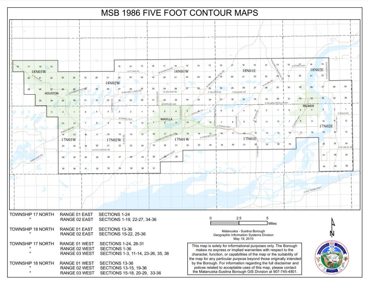 topo grid